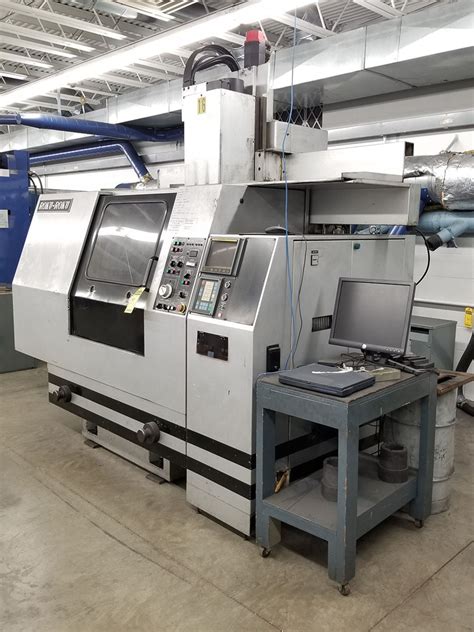roku roku cnc